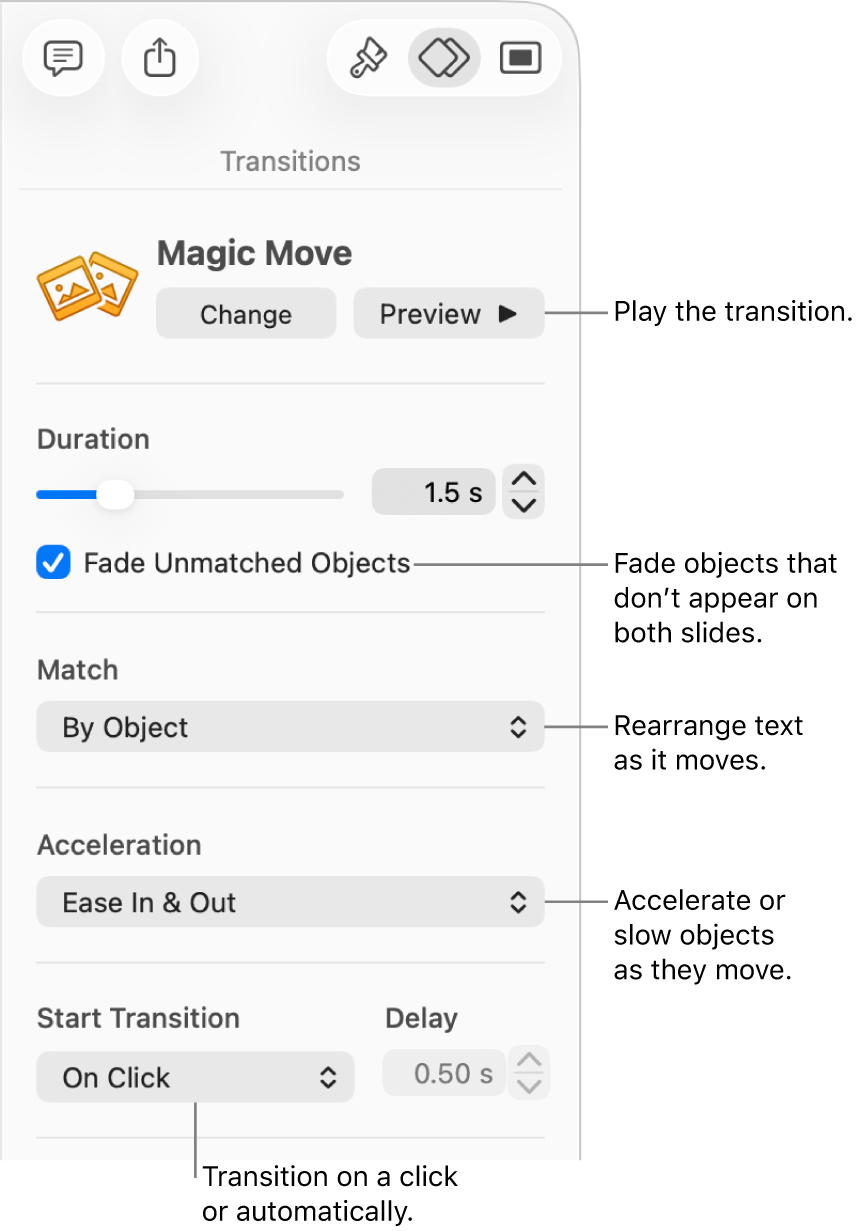 Magic Move transition controls in the Transitions section of the Animate sidebar.