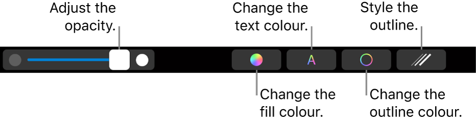 The MacBook Pro Touch Bar with controls for adjusting a shape’s opacity, changing the fill colour, changing the text colour, changing the outline colour and styling the outline.