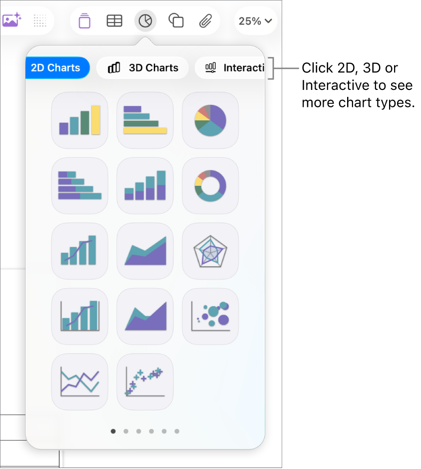 The add chart menu.