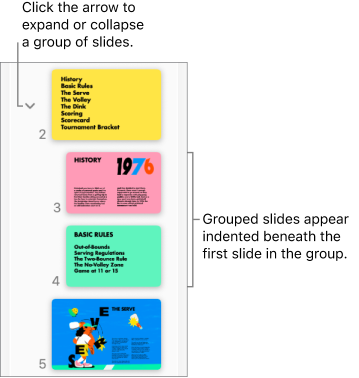 The slide navigator showing indented slides.