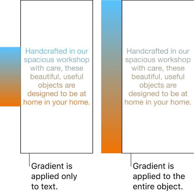 An example of text with the gradient applied only to the text, so that the entire colour spectrum shows in the text. Next to it is another example of text with the gradient applied to the entire object, so that only part of the colour spectrum shows in the text.