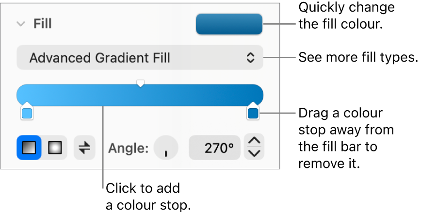 Controls for filling objects with colours.
