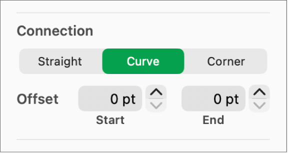 The Connection controls with Curve selected.
