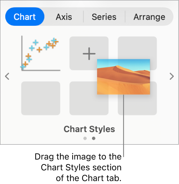 Dragging an image to the chart styles to create a new style.