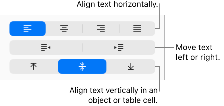 The Alignment section of the sidebar showing buttons for aligning text horizontally, moving text left or right, and aligning text vertically.