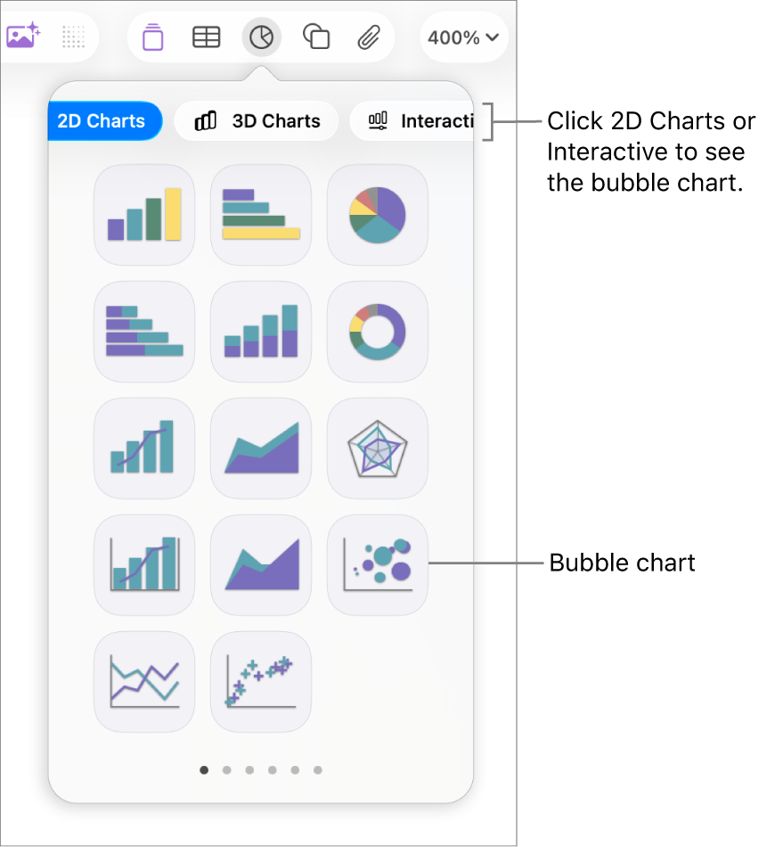 The add chart menu showing interactive charts, including a bubble chart.