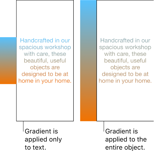 An example of text with the gradient applied only to the text, so that the entire color spectrum shows in the text. Next to it is another example of text with the gradient applied to the entire object, so that only part of the color spectrum shows in the text.