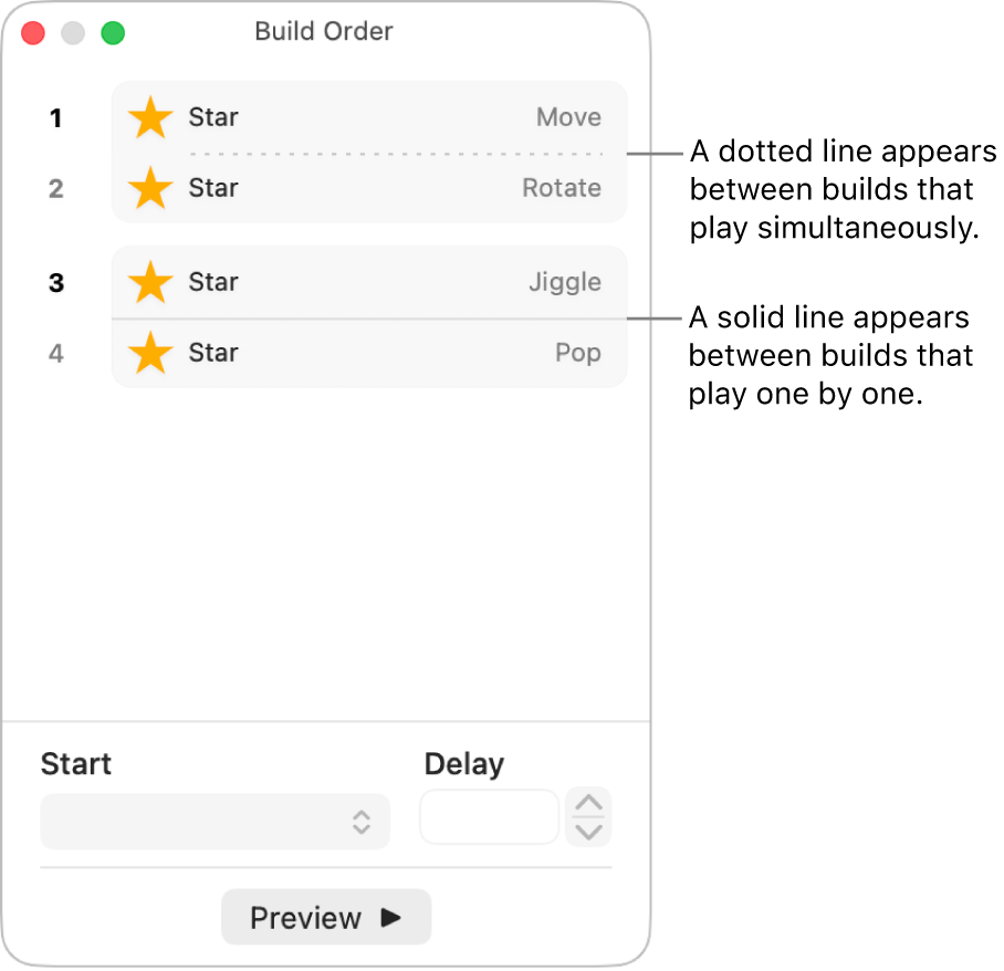 The Build Order menu, with a dotted line appearing between builds that play simultaneously, and a solid line between builds that play one by one.