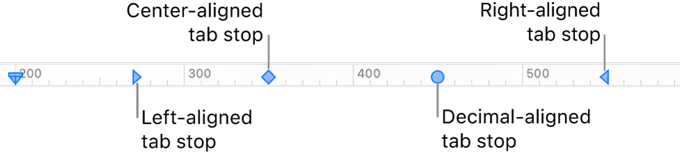 The ruler with markers for left and right paragraph margins and tabs for left, center, decimal, and right alignment.