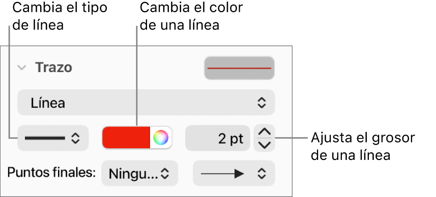 Los controles de trazo para ajustar puntos finales, grosor de línea y color.