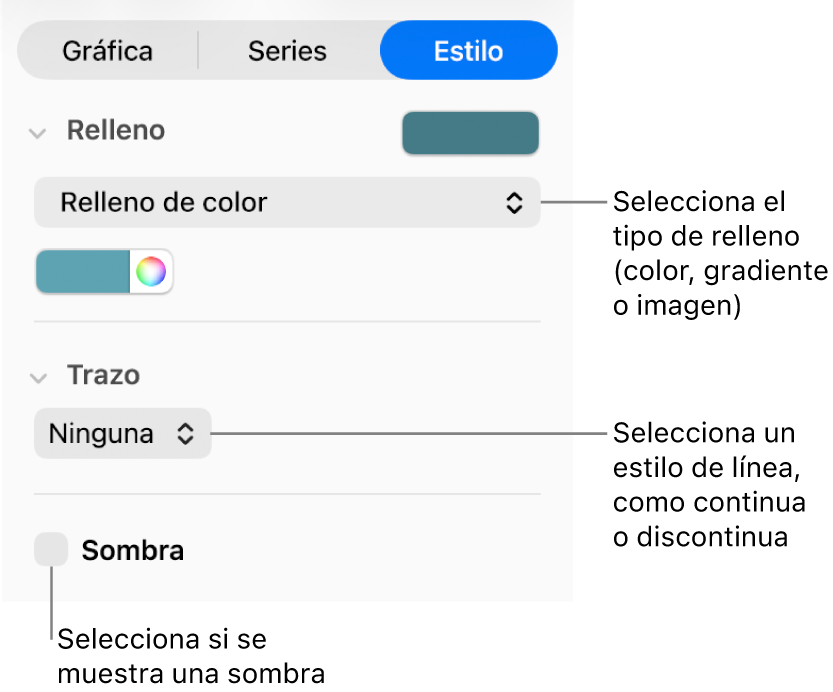 Controles para cambiar la apariencia de las series de datos.