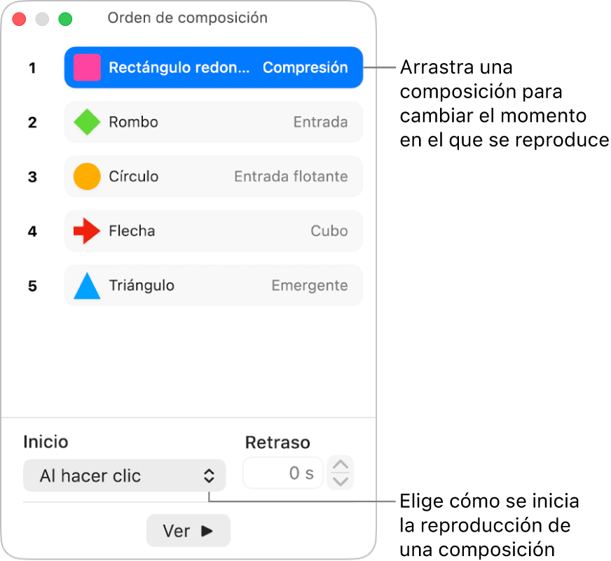 La ventana Orden de composición.