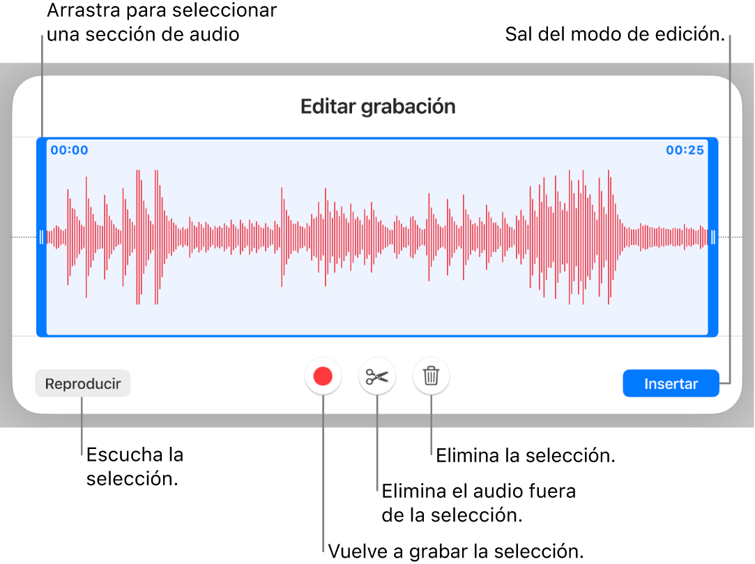 Controles para editar grabaciones de audio. Las manijas indican la sección seleccionada de la grabación. Los botones Previsualizar, Grabar, Recortar, Eliminar y Salir del modo de edición se encuentran abajo.