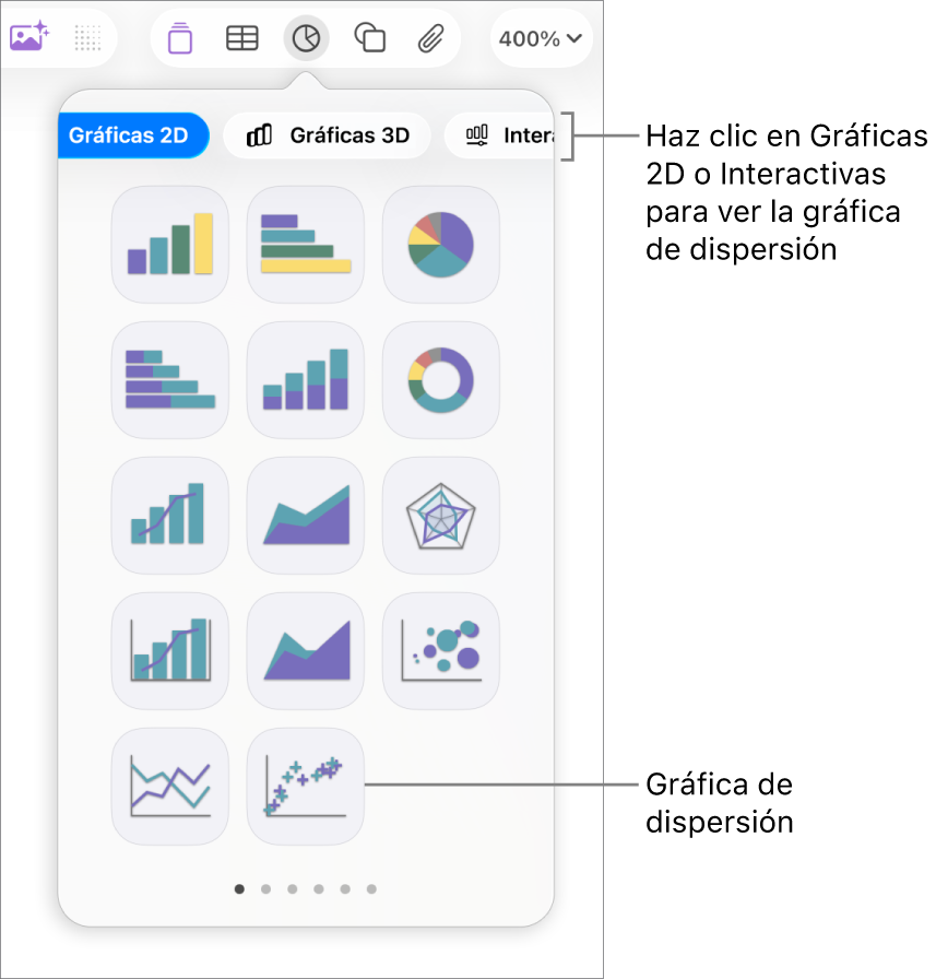 Imagen que muestra los distintos tipos de gráficas que se pueden agregar a una diapositiva, con un globo en la gráfica de dispersión.
