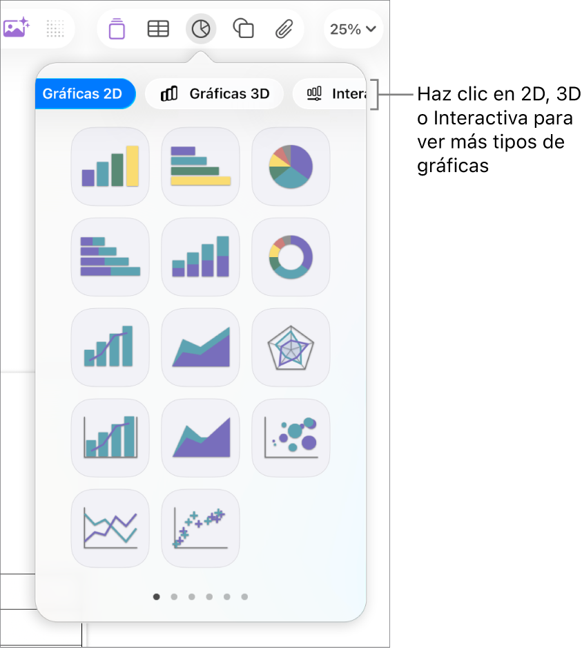 Menú de adición de gráfica.
