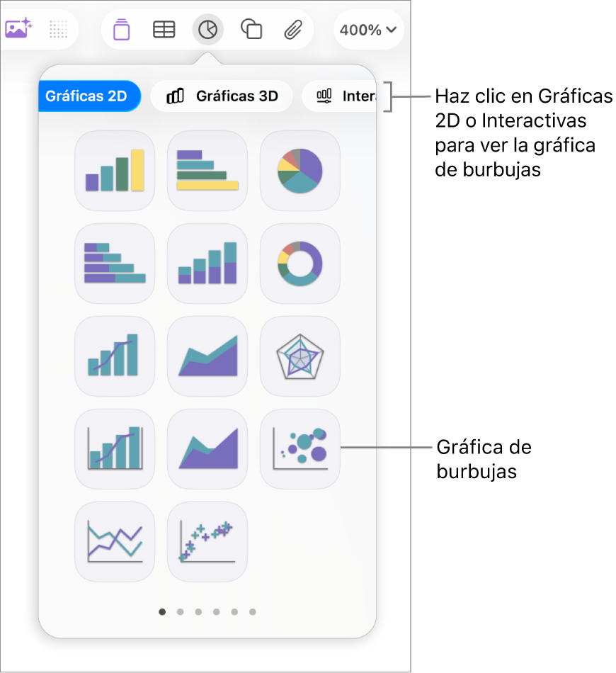 Menú de adición de gráfica con gráficas interactivas, incluida una gráfica de burbujas.