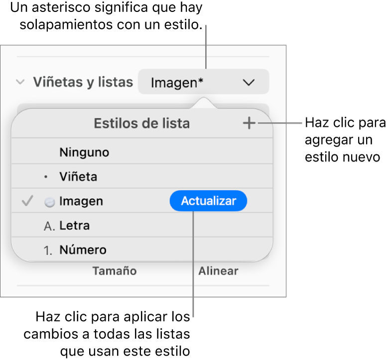 El menú desplegable Estilos de lista con un asterisco que indica una invalidación, globos que señalan el botón Nuevo estilo y un submenú de opciones para administrar los estilos.