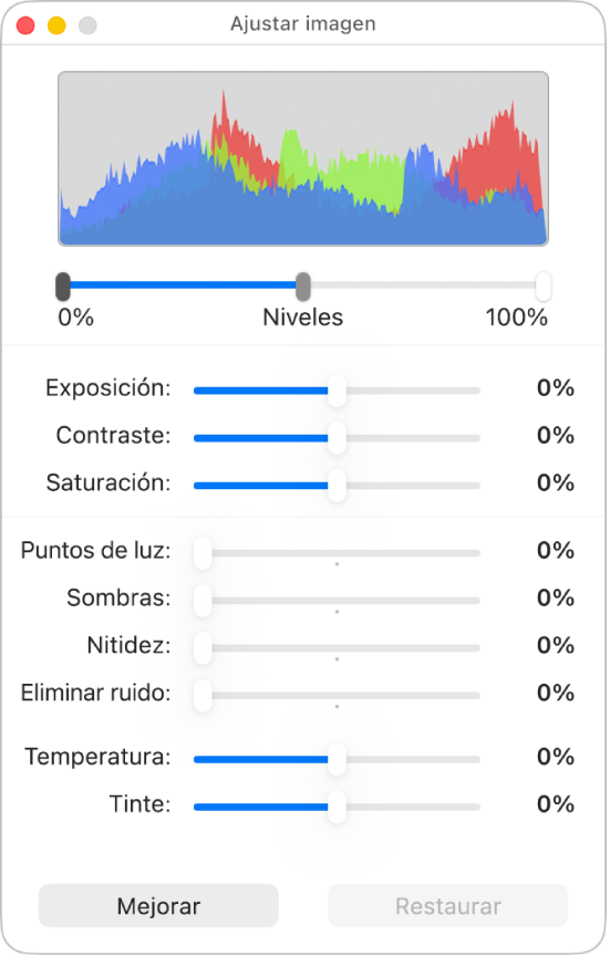 La ventana Ajustar imagen con reguladores para ajustar la exposición, el contraste, la saturación, los puntos de luz, las sombras, la nitidez, la eliminación de ruido, la temperatura y el tinte.