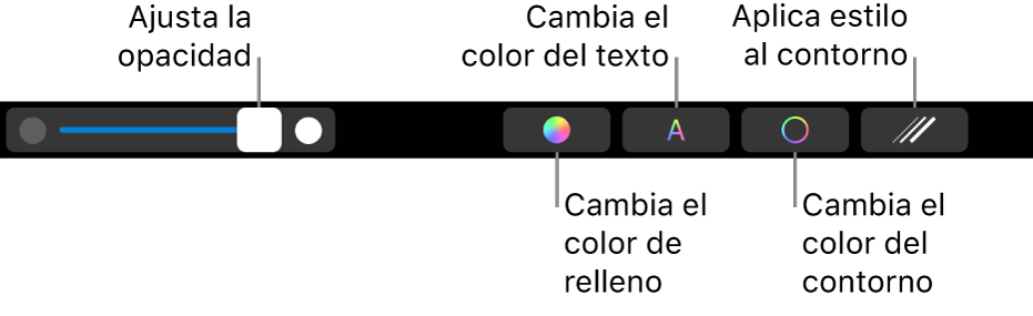 La Touch Bar del MacBook Pro con controles para ajustar la opacidad de una figura, cambiar el color de relleno, cambiar el color del texto, cambiar el color del contorno y aplicar un estilo al contorno.