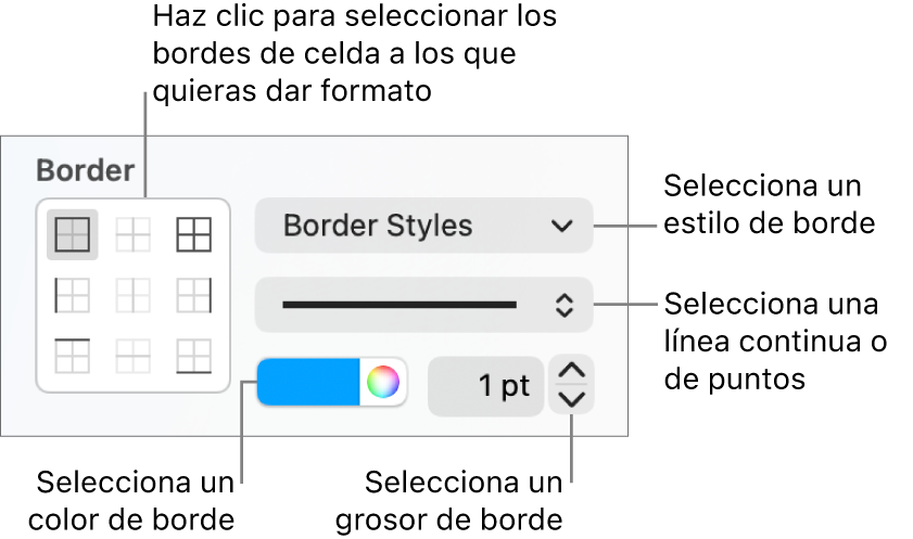 Controles de la barra lateral para cambiar el aspecto de los bordes de las celdas.
