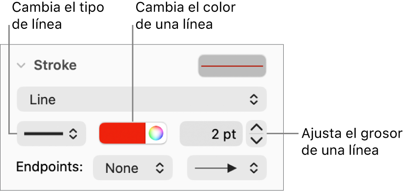 Los controles de trazo para ajustar puntos finales, grosor de línea y color.