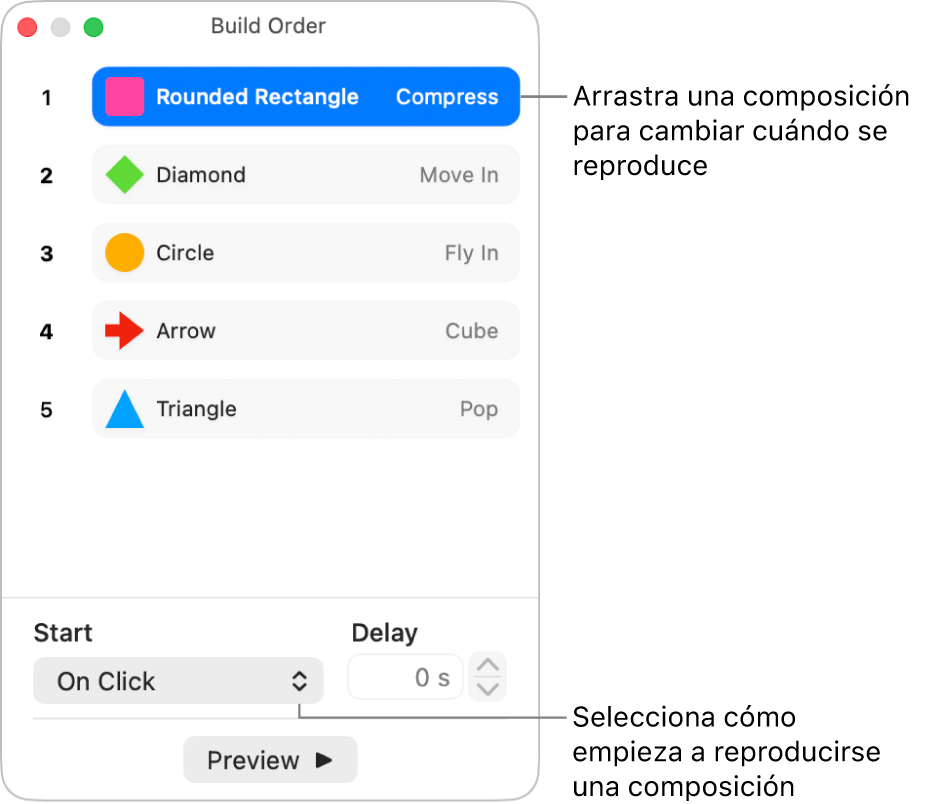 La ventana “Orden de composición”.