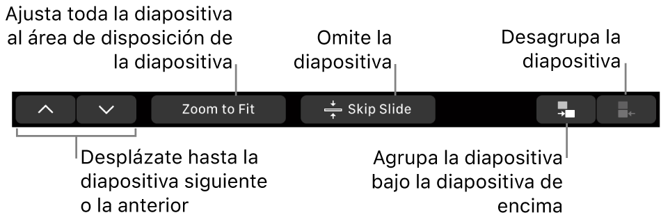 La Touch Bar del MacBook Pro con controles para desplazarse hasta la diapositiva siguiente o la anterior, ajustar la diapositiva al área de disposición de la diapositiva, omitir una diapositiva y agrupar o desagrupar una diapositiva.