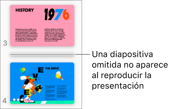 El navegador de diapositivas con una diapositiva omitida mostrándose como línea horizontal.