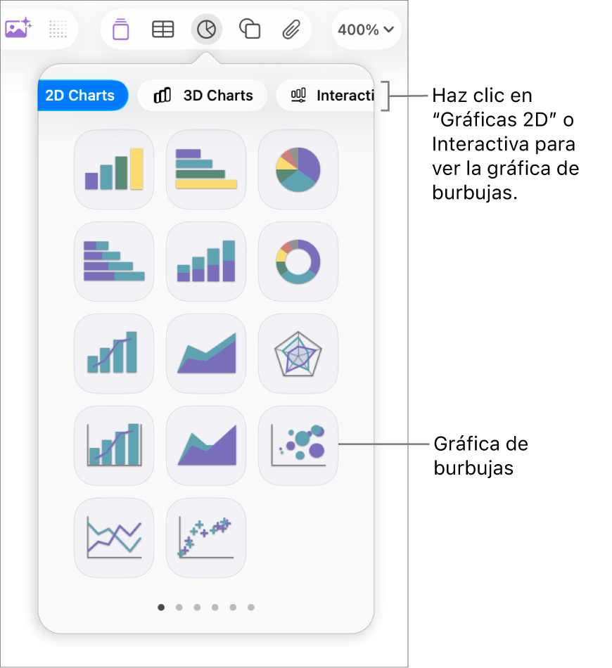 Menú de adición de gráfica con gráficas interactivas, incluida una gráfica de burbujas.