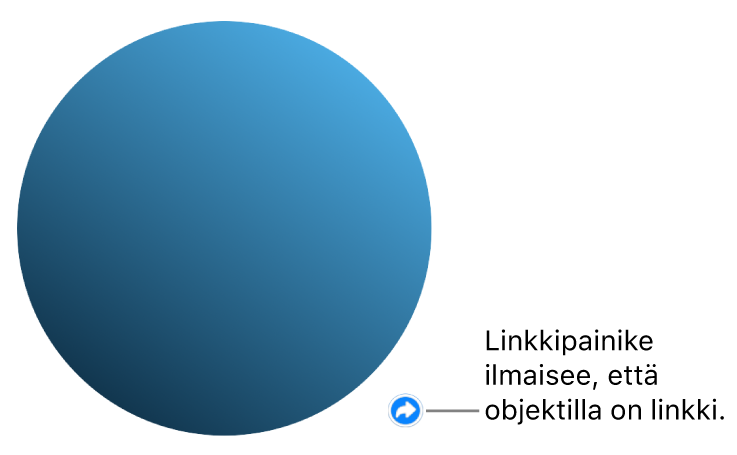 Ympyrä, jossa oleva linkkipainike kertoo, että objektissa on linkki.