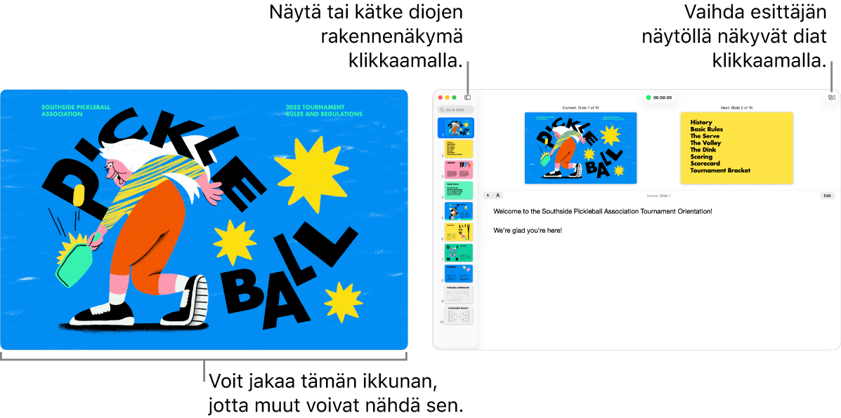 Yhdessä ikkunassa näkyy Keynote-esitys ja toisessa ikkunassa näkyvät esittäjän näyttö, diojen rakennenäkymä, esittäjän muistiinpanot ja diojen esikatselu.