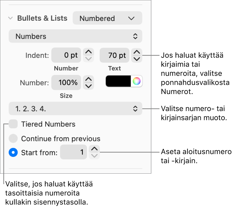 Säätimiä luettelon numerotyylin ja rivivälin muuttamiseen.