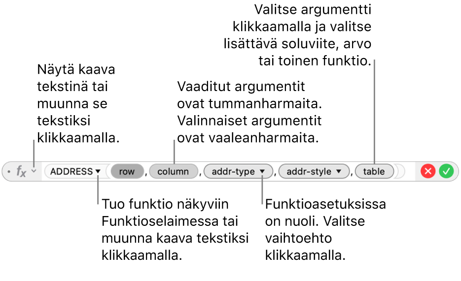 Kaavan muokkaaja, jossa näkyy OSOITE-funktio argumenttimerkkeineen.