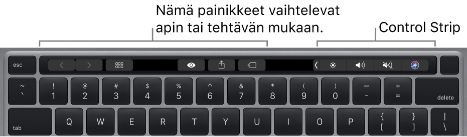 Näppäimistö, jonka numeronäppäinten yläpuolella on Touch Bar. Painikkeet tekstin muotoilemista varten ovat vasemmalla ja keskellä. Oikealla olevassa Control Stripissä on järjestelmän säätimet kirkkaudelle, äänenvoimakkuudelle ja Sirille.