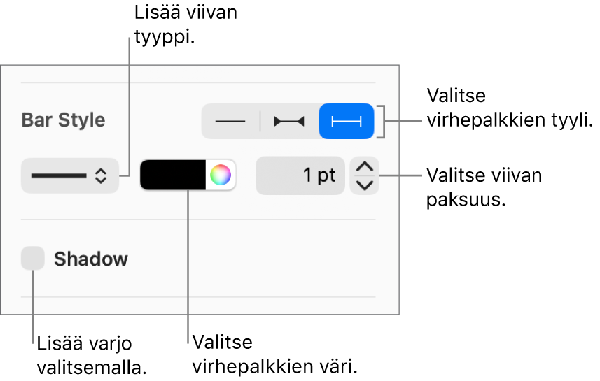 Virhepalkkien muotoilun säätimet.