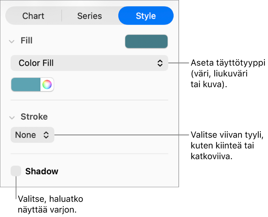 Säätimet datasarjan ulkoasun muuttamiseen.