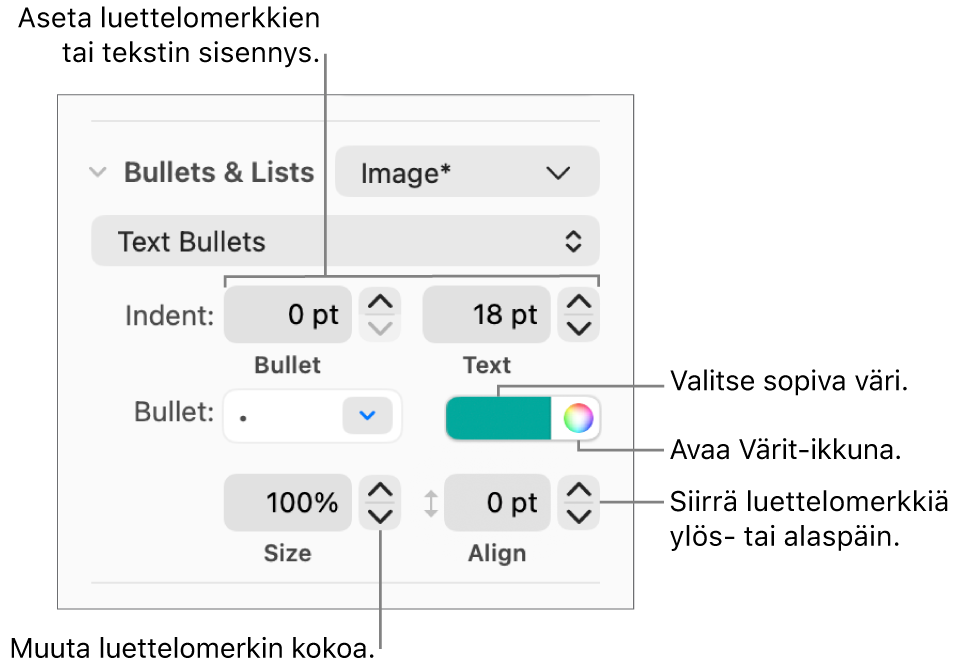 Luettelot-osio, jossa on luettelomerkkien ja tekstin sisennyksen, luettelomerkin värin, luettelomerkin koon ja tasauksen selitteet.