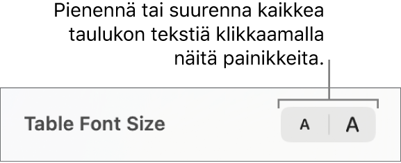 Sivupalkkisäätimet taulukon fonttikoon muuttamiseen.
