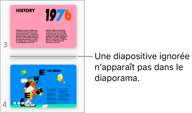 Navigateur de diapositives avec une diapositive ignorée s’affichant sous forme de ligne horizontale.