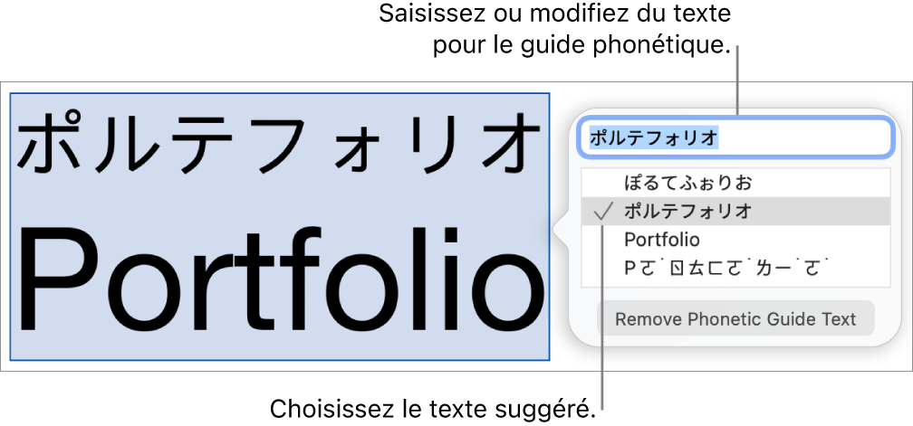 Le guide phonétique ouvert pour un mot, accompagné de légendes traitant du champ de texte et du texte suggéré.