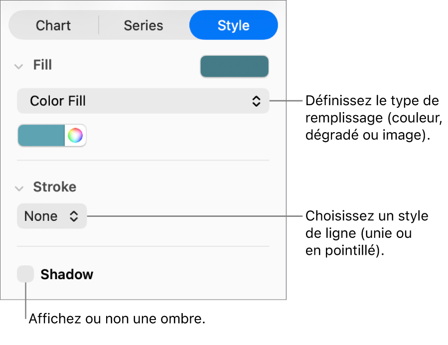 Commandes de modification de l’aspect d’une série de données.