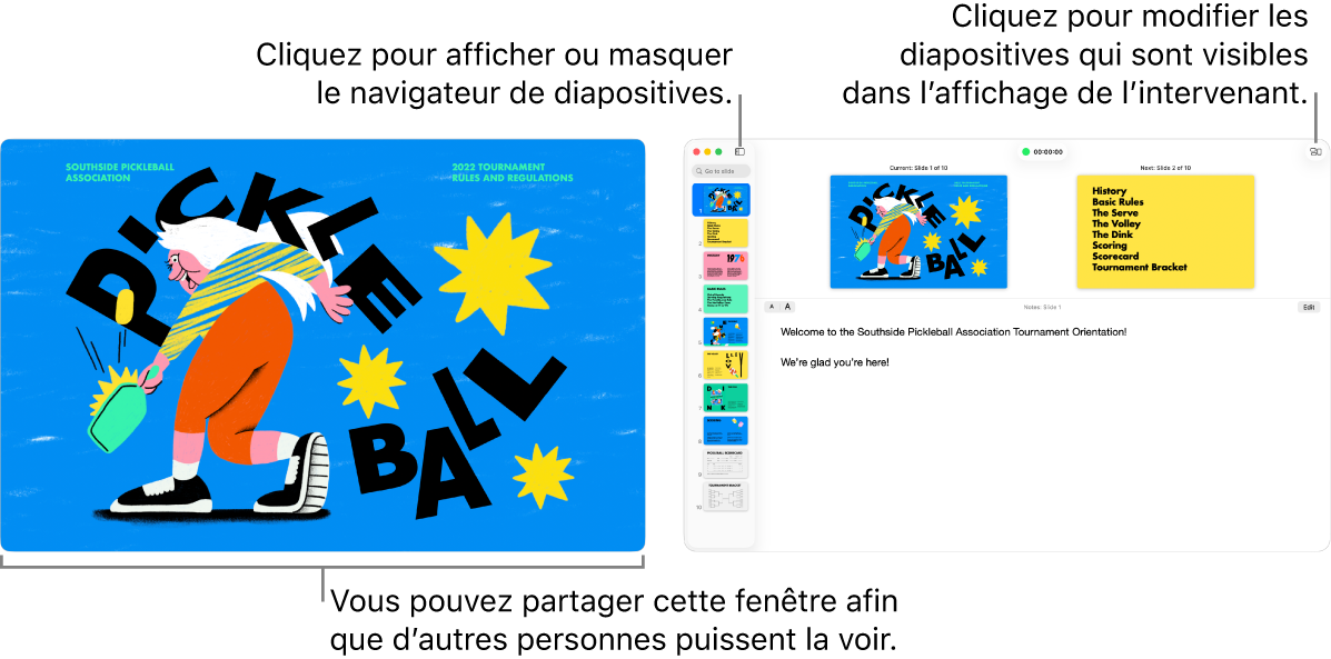 Une présentation Keynote affichée dans une fenêtre avec l’affichage du présentateur dans une seconde fenêtre qui contient le navigateur de diapositives, les notes du présentateur et l’aperçu des diapositives.