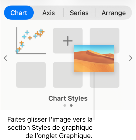 Image glissant vers les styles de graphiques en vue de créer un nouveau style.