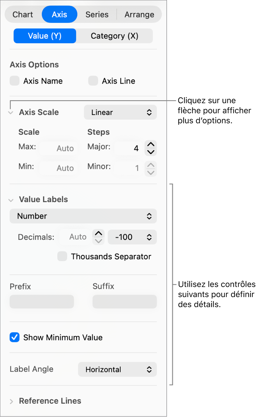 Commandes de mise en forme des marques des axes de graphiques.