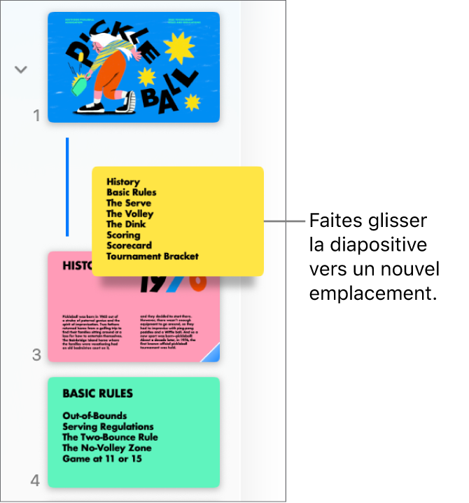 Le navigateur de diapositives qui affiche une diapositive en retrait avec une ligne à gauche.