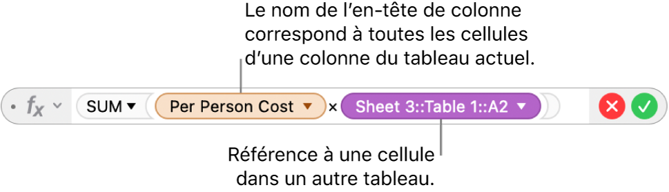 L’éditeur de formules avec un triangle sur lequel vous pouvez cliquer pour ouvrir les options permettant de conserver les références de rangée et de colonne.