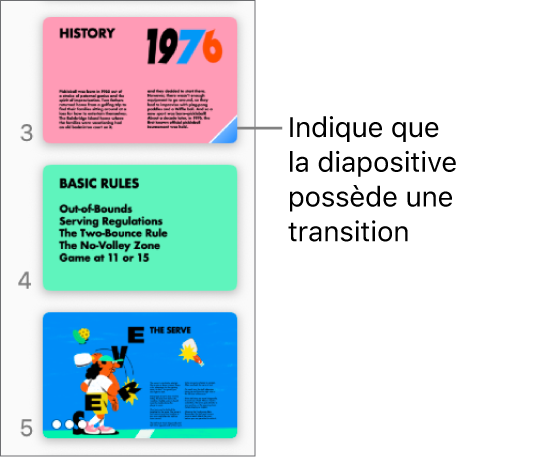 Un triangle bleu sur une diapositive indique que la diapositive comporte une transition.