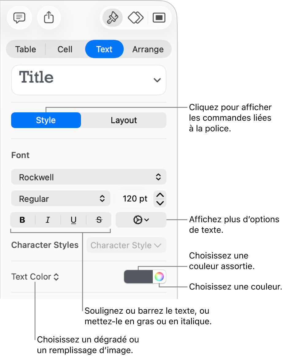 Commandes permettant d’appliquer un style au texte d’un tableau.