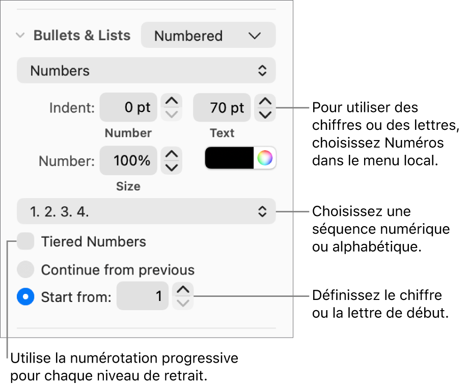 Commandes de modification du style de numérotation et de l’espacement d’une liste.