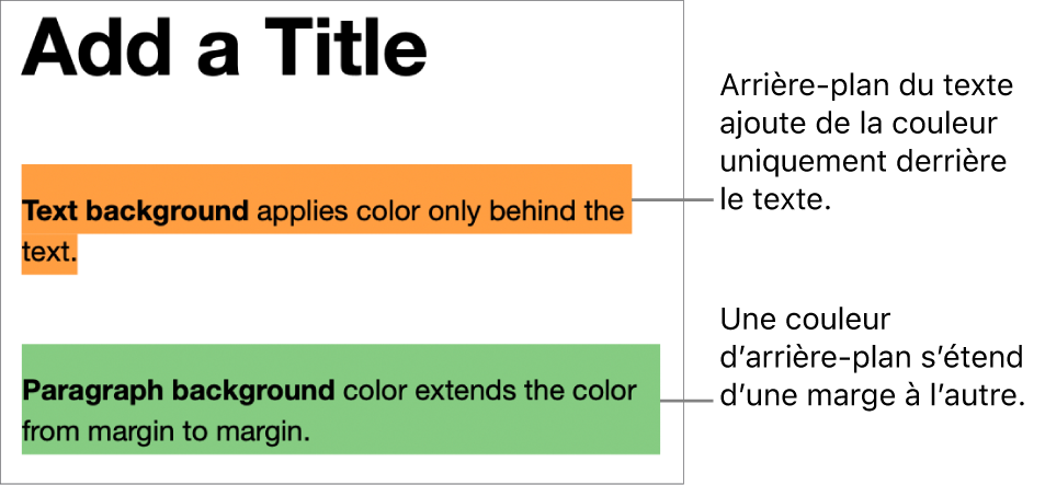 Un paragraphe avec de la couleur uniquement derrière le texte, et un autre avec un arrière-plan coloré allant d’une marge à l’autre pour créer un bloc.